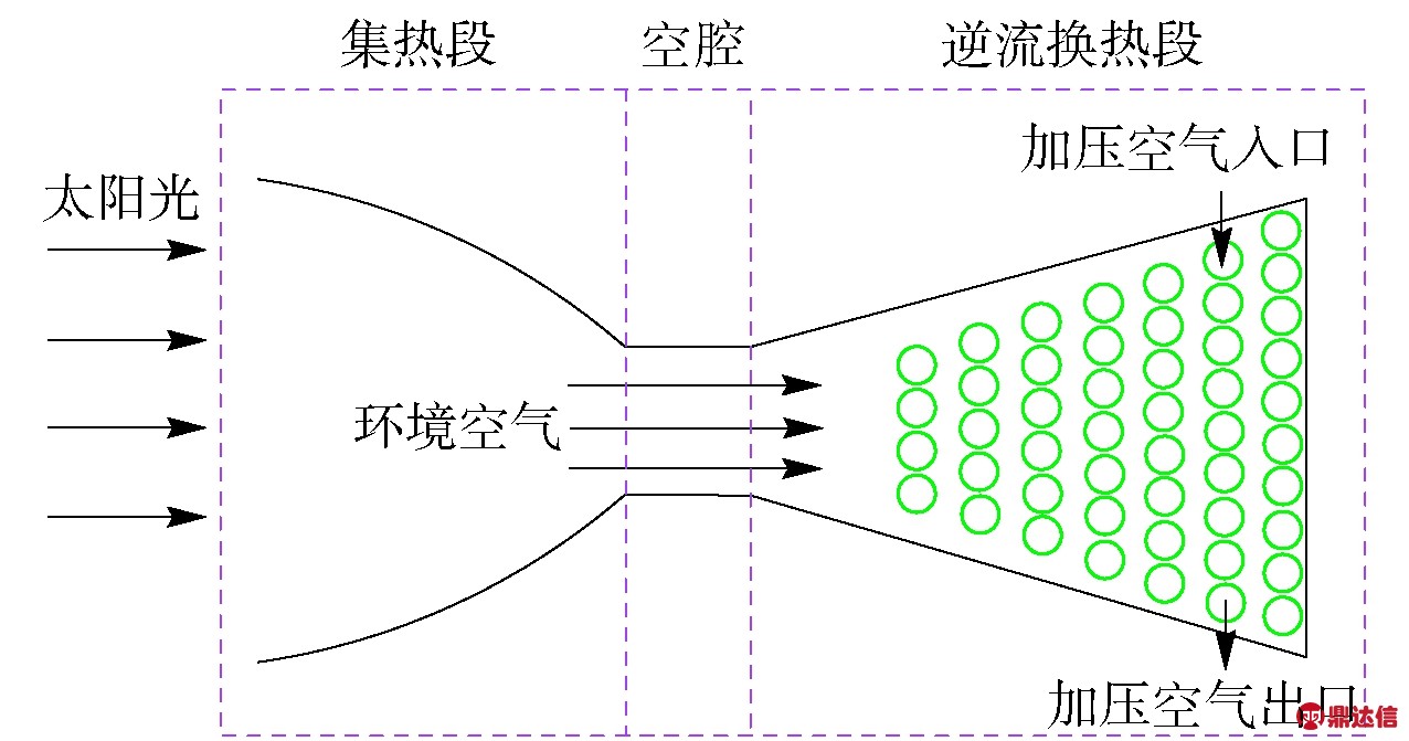 width=350,height=184,dpi=110