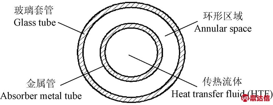 width=190.55,height=73.3