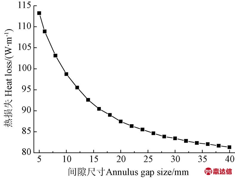 width=171.7,height=130.3