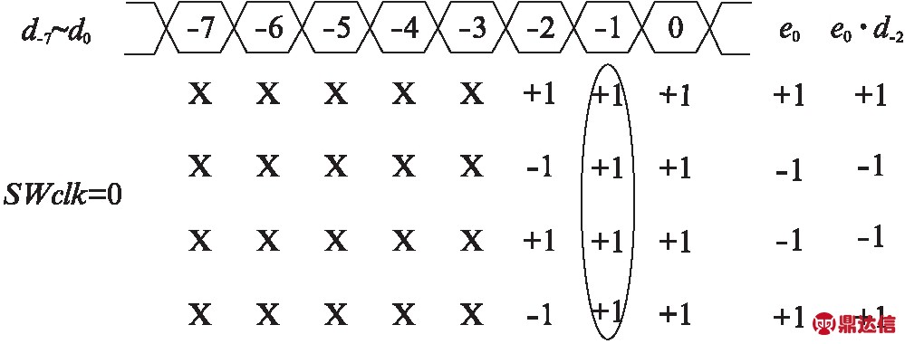 width=366,height=139,dpi=110
