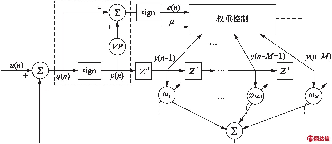 width=500,height=217,dpi=110