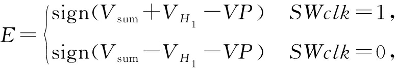 width=284,height=49,dpi=110
