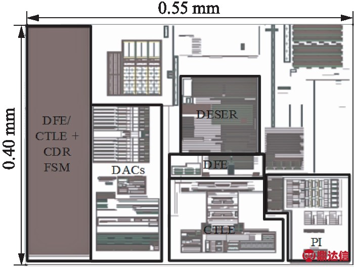 width=256,height=193,dpi=110