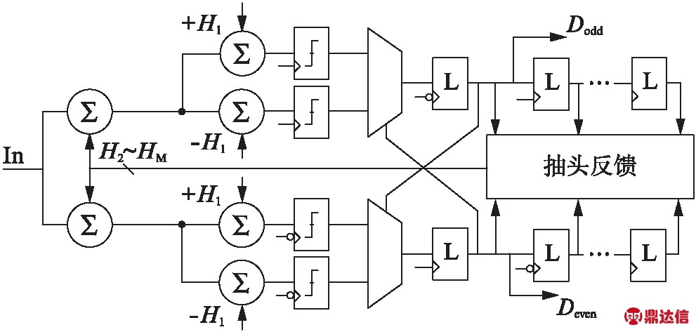 width=363,height=173,dpi=110