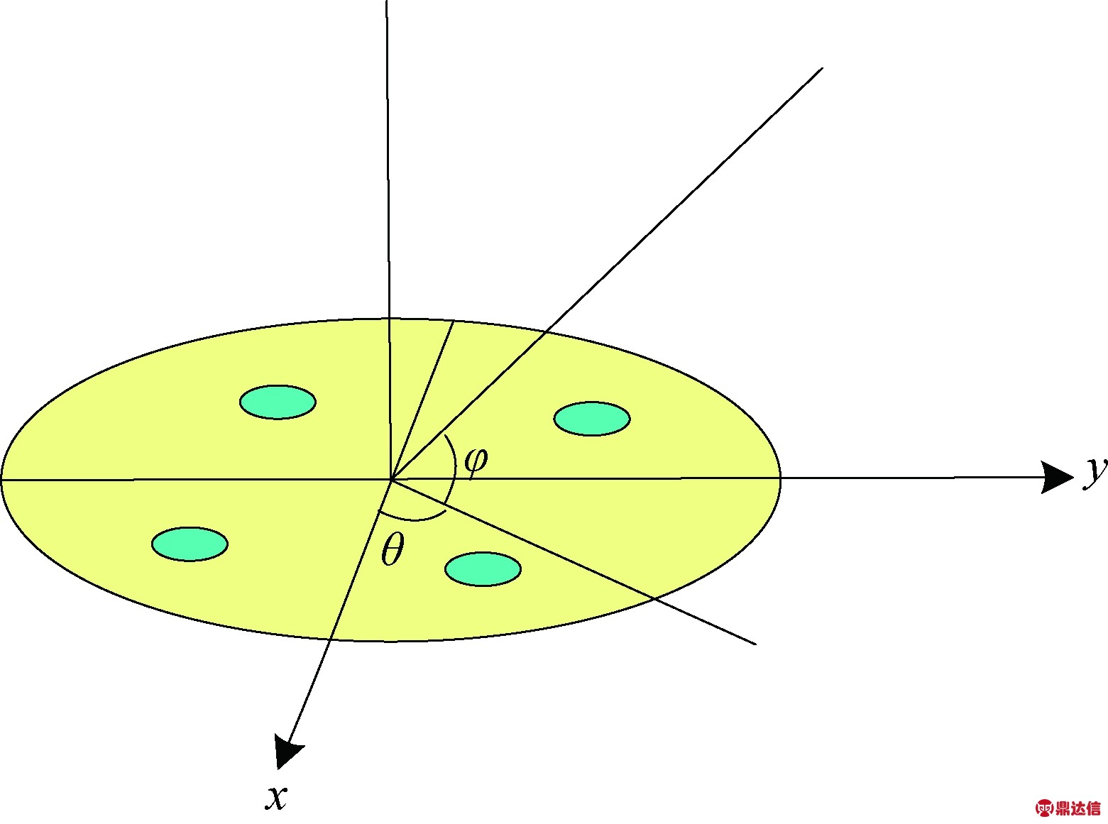 width=286,height=212,dpi=110