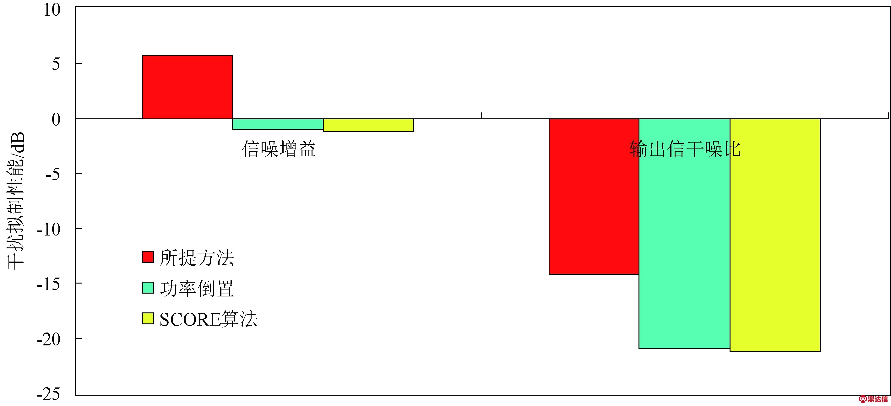 width=520,height=237,dpi=110