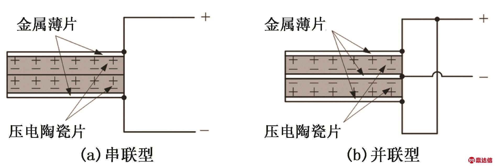 pagenumber_ebook=60,pagenumber_book=55