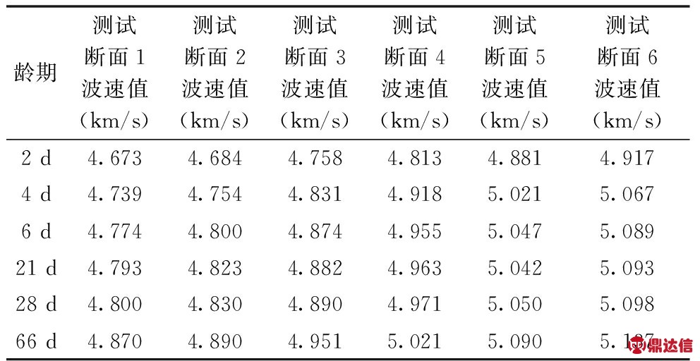 width=313,height=148,dpi=110