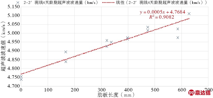 width=322,height=148,dpi=110