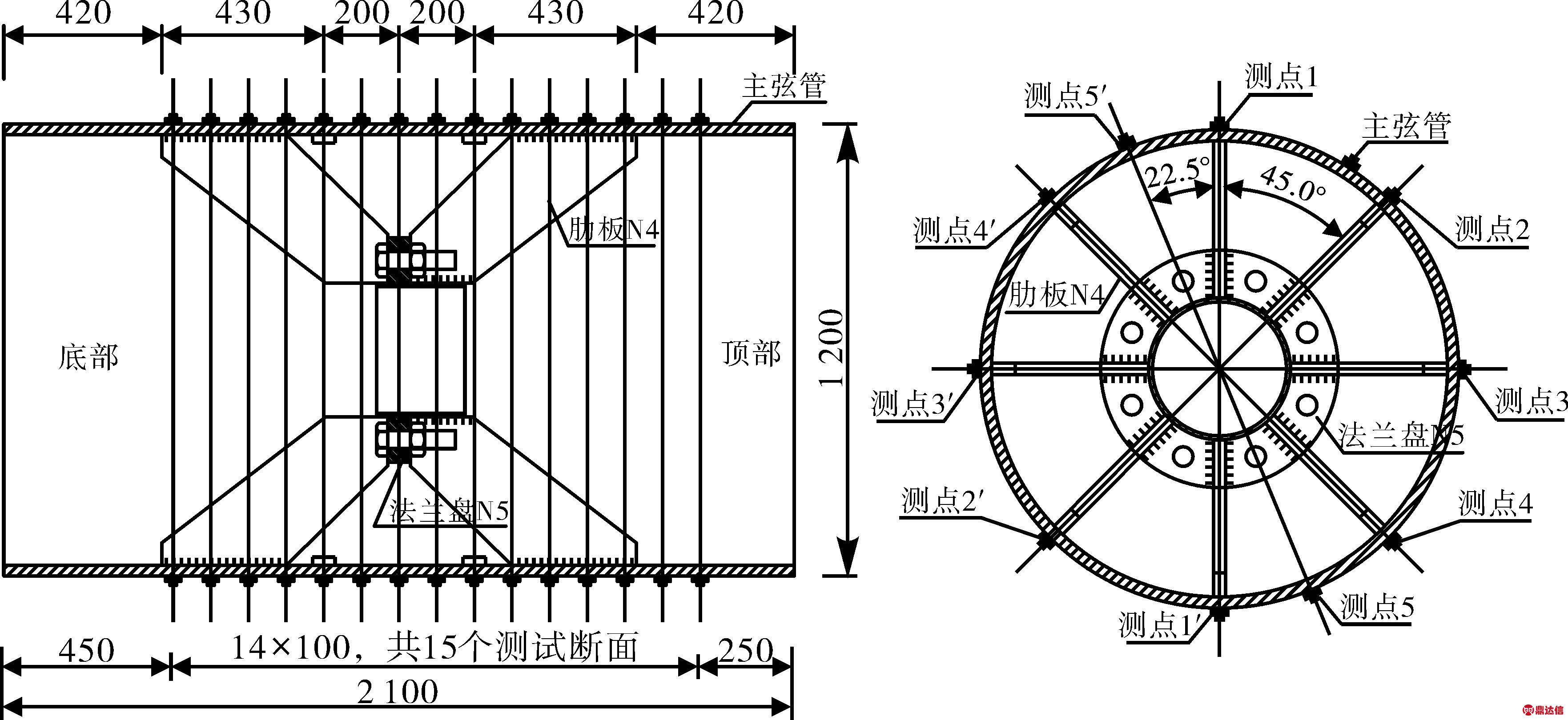 width=323,height=148,dpi=110