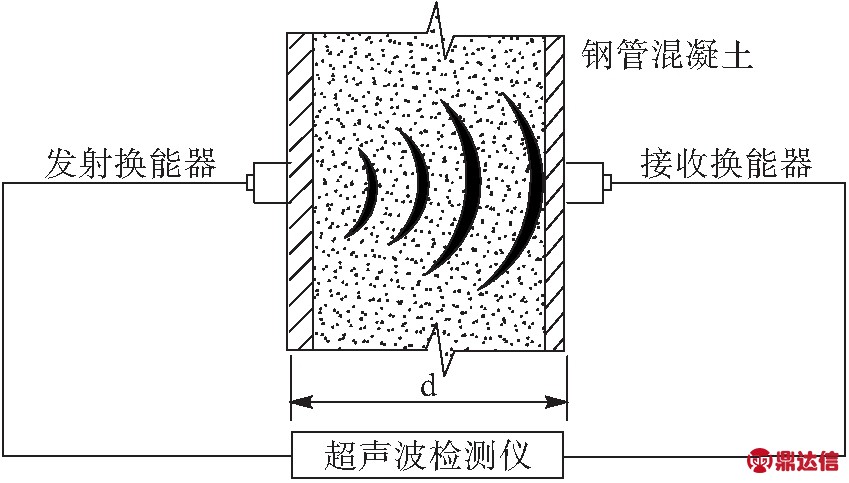 width=311,height=177,dpi=110