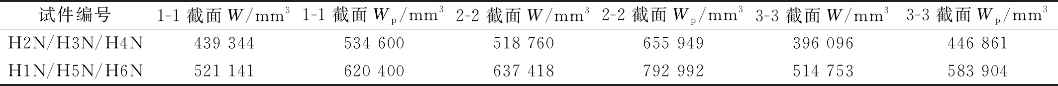 width=779,height=63,dpi=110