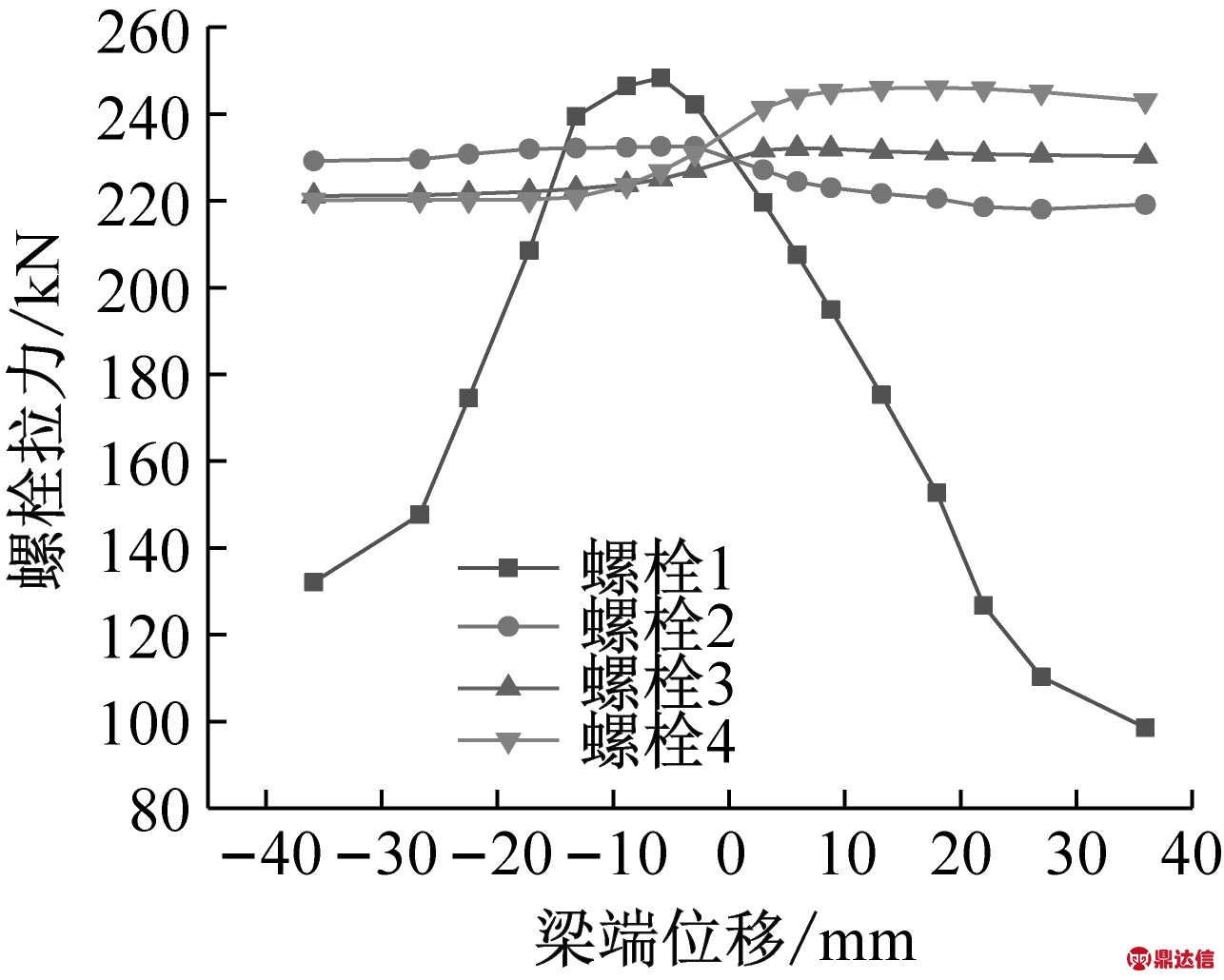 width=271,height=161,dpi=110