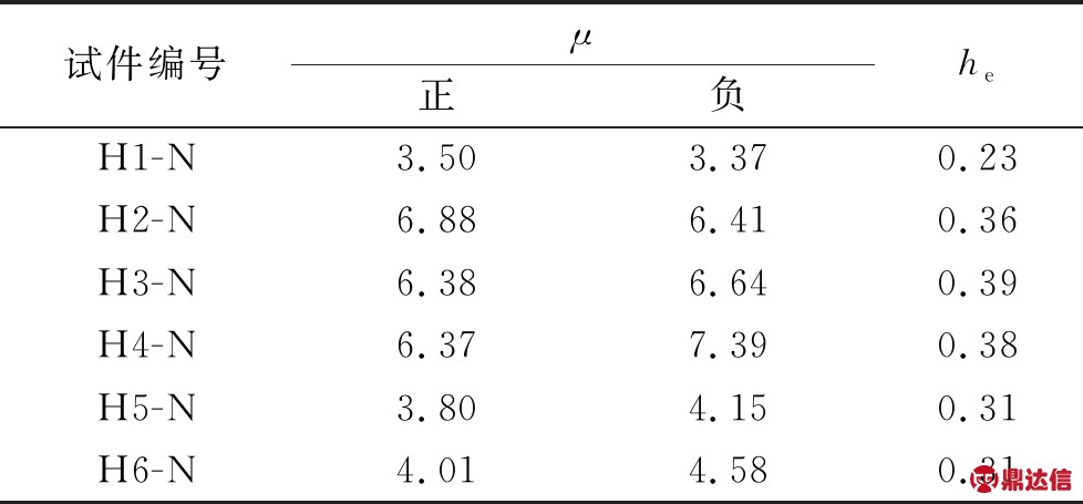 width=358,height=166,dpi=110