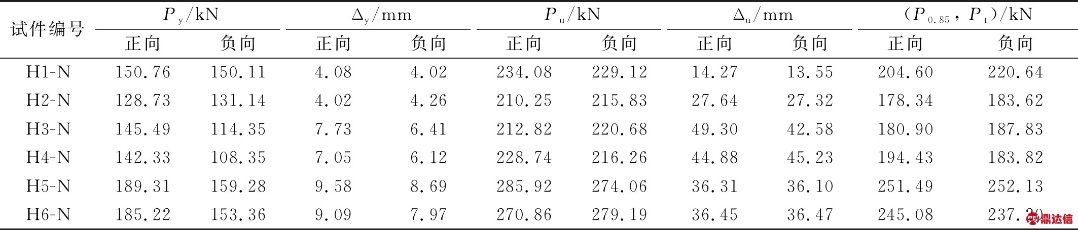 width=779,height=166,dpi=110