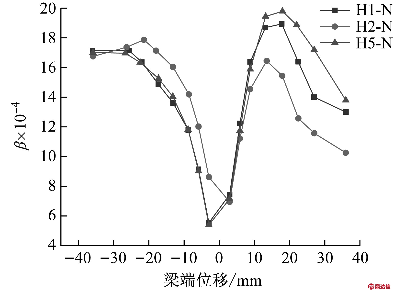 width=270,height=154,dpi=110