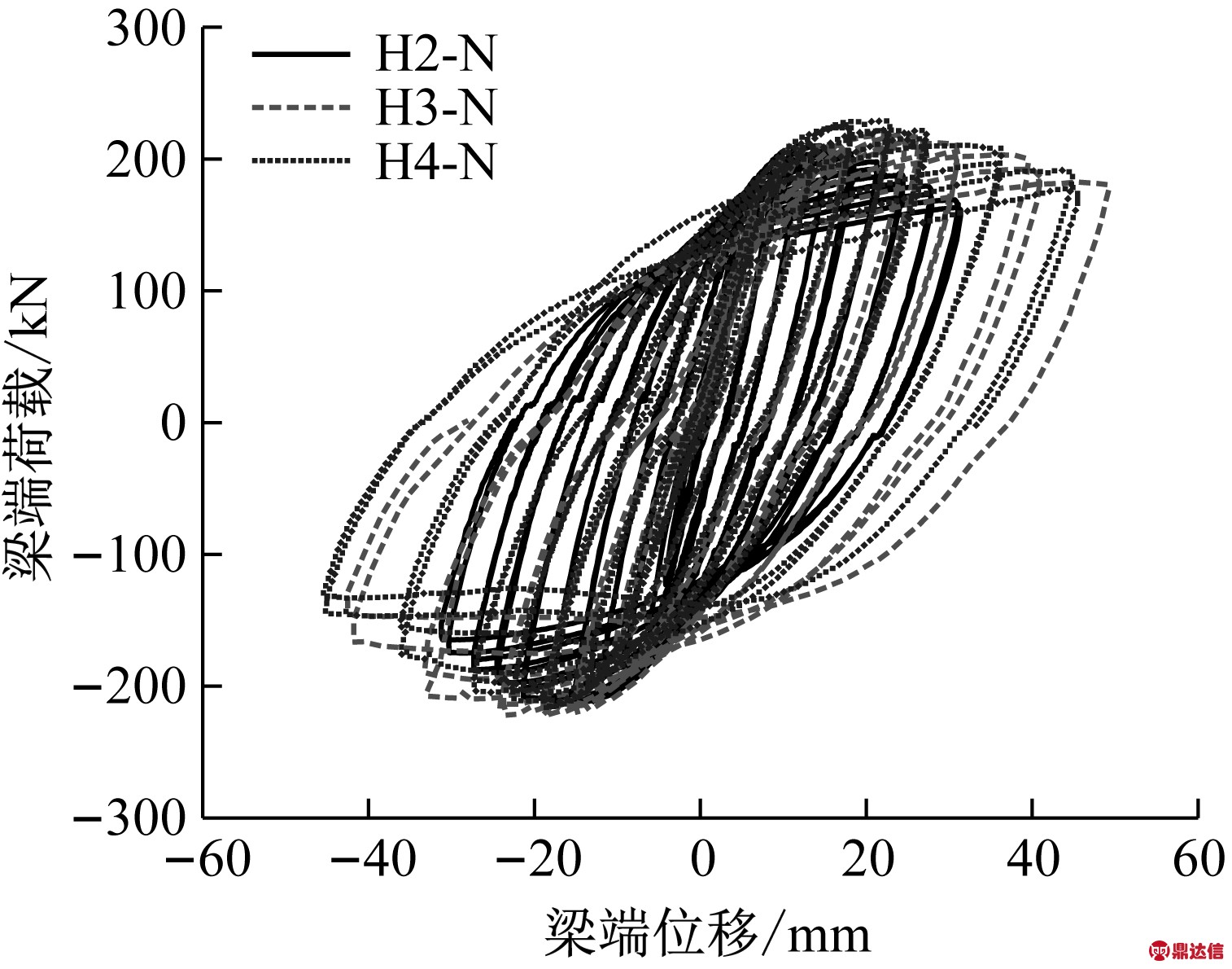 width=272,height=160,dpi=110