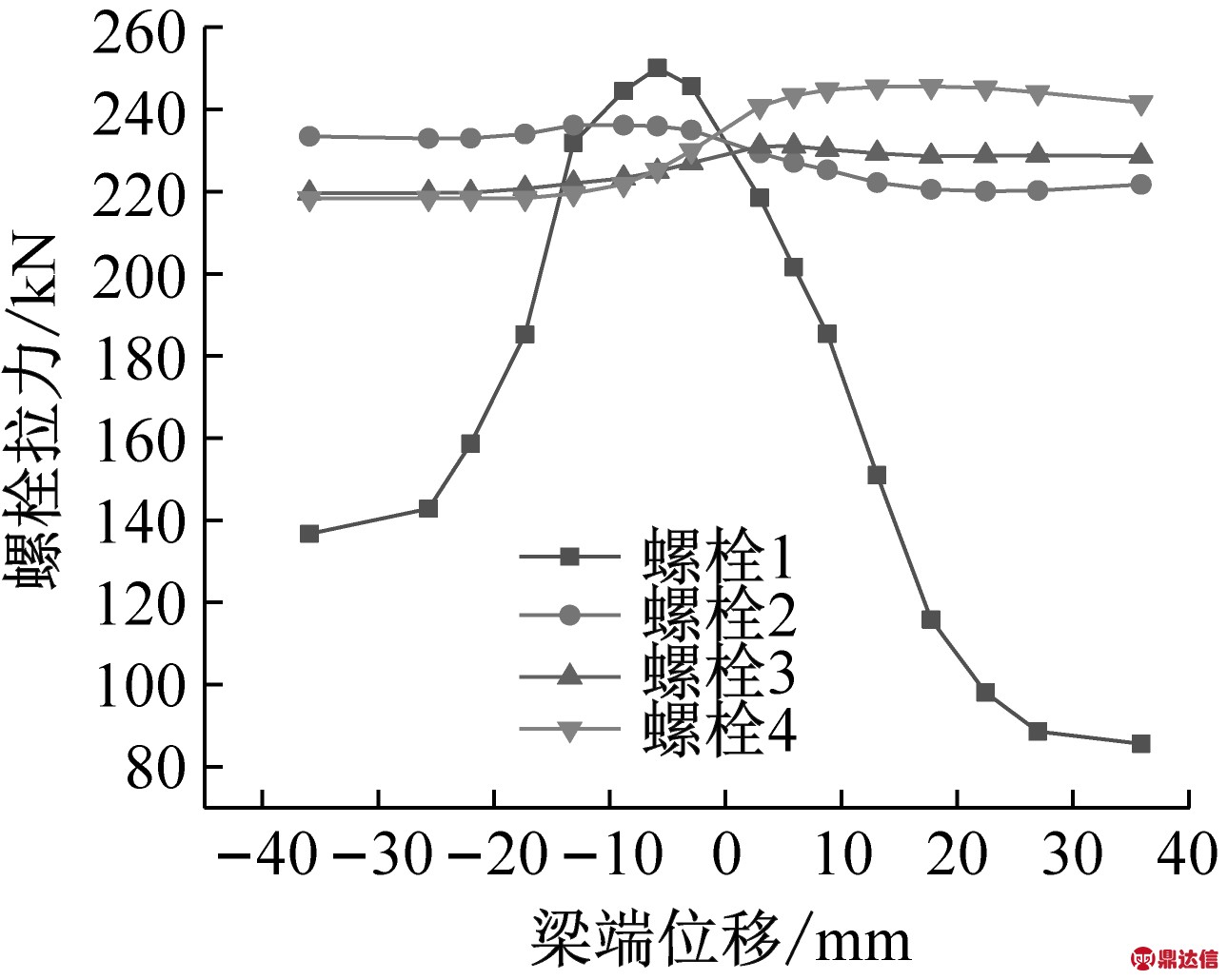 width=236,height=188,dpi=110