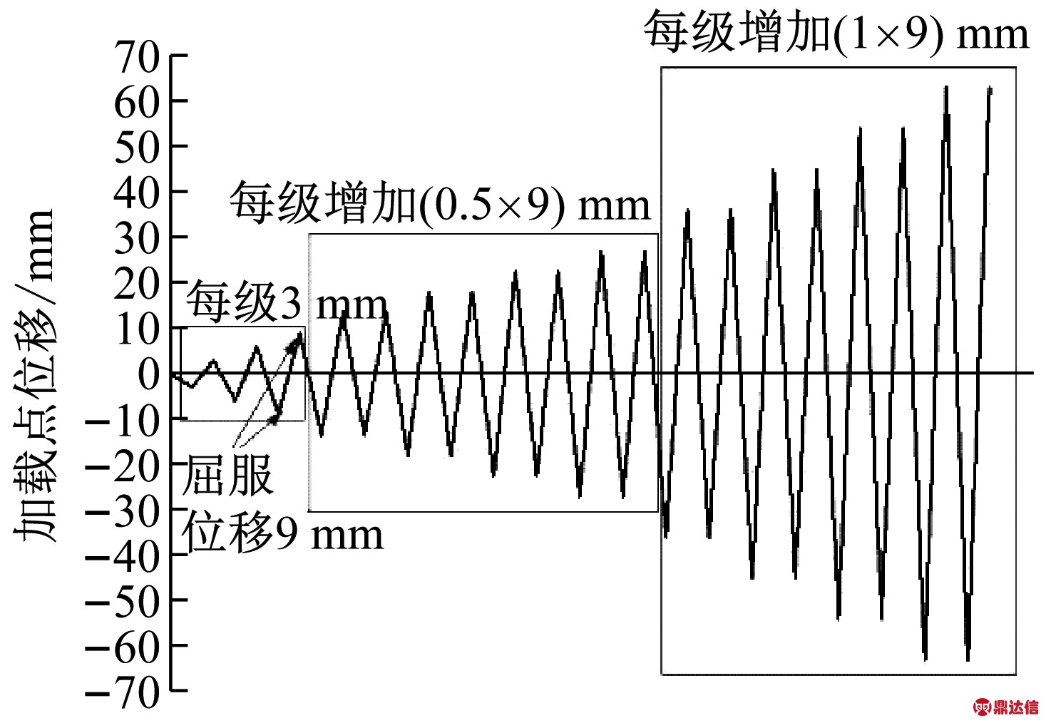 width=268,height=185,dpi=110