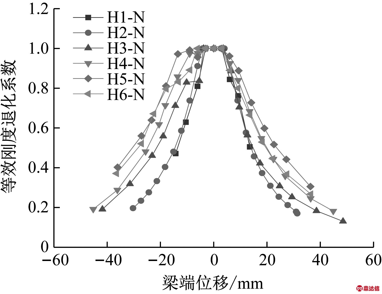width=271,height=166,dpi=110