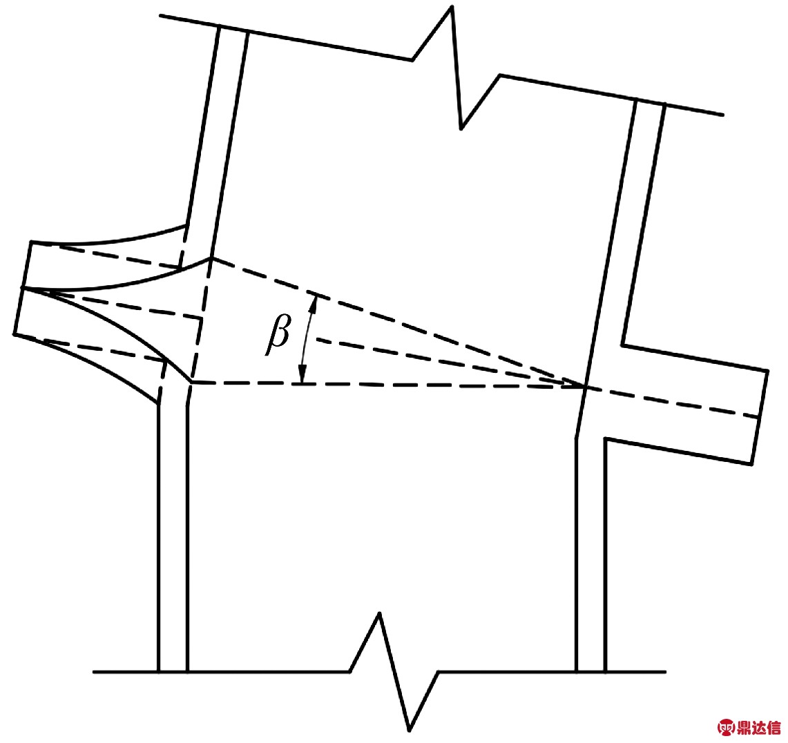 width=209,height=197,dpi=110