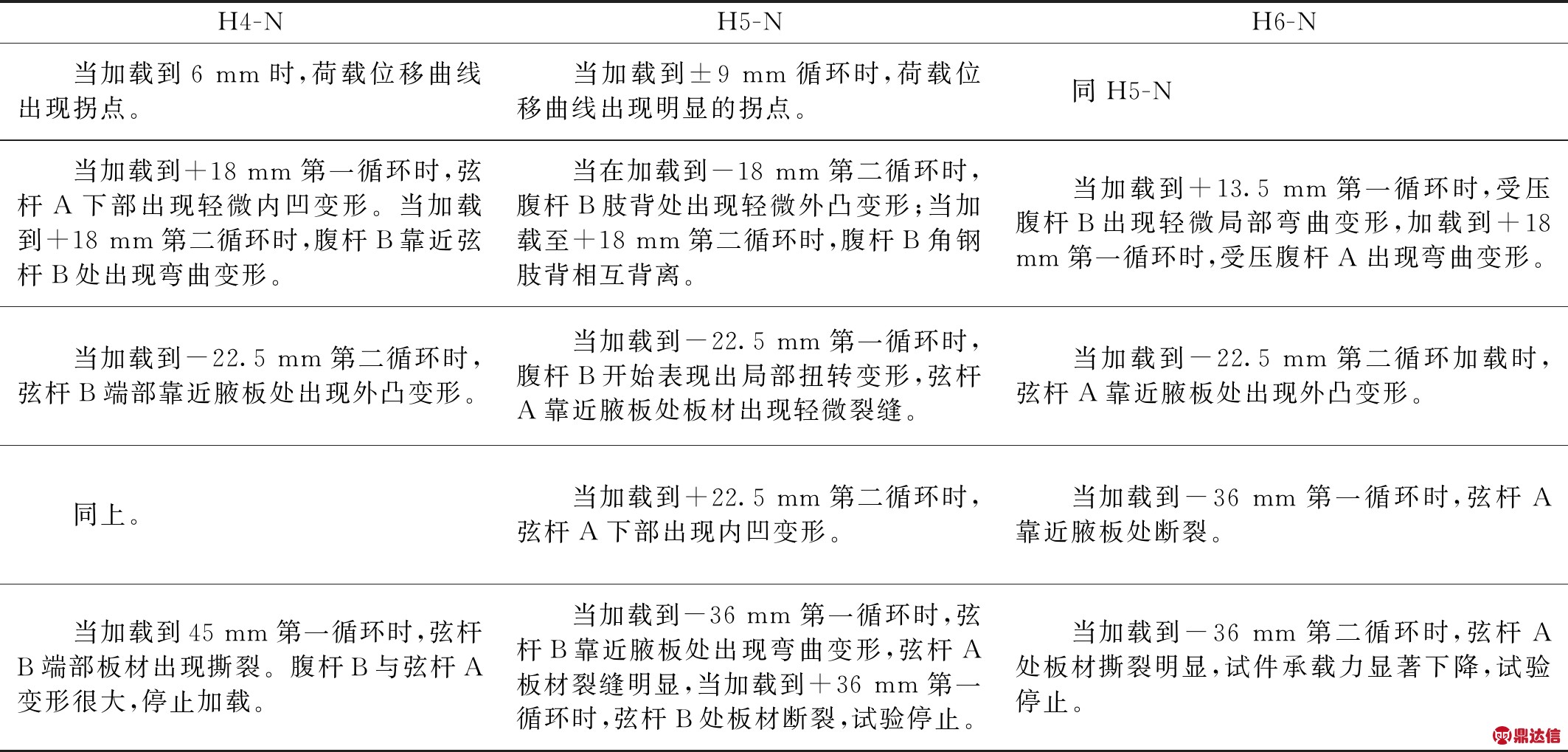 width=779,height=373,dpi=110