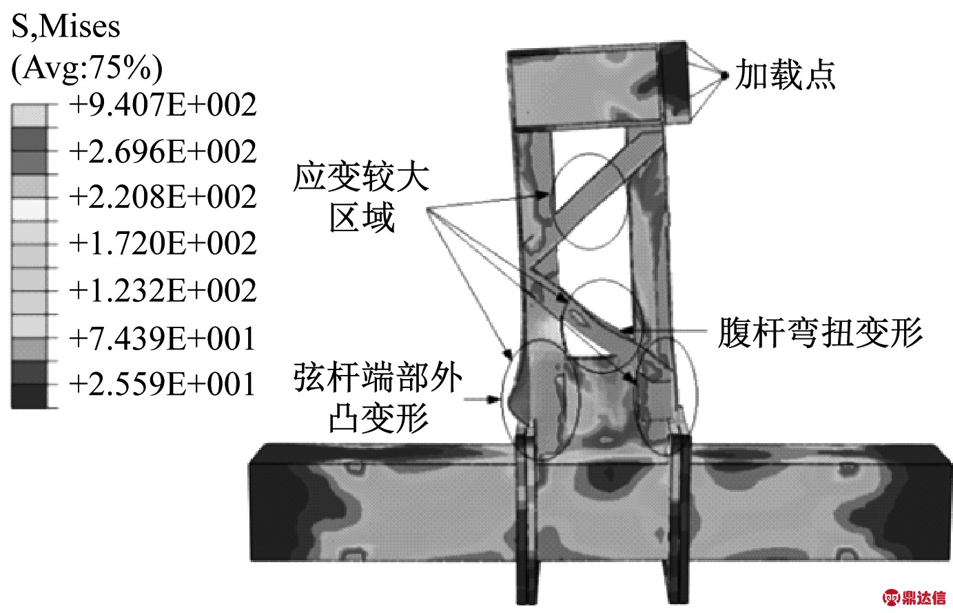 width=279,height=218,dpi=110