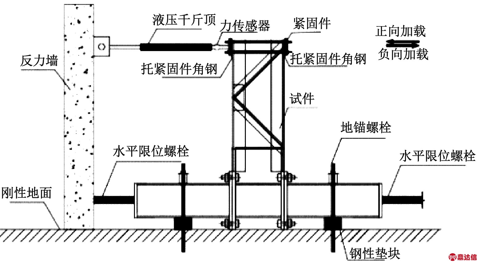 width=286,height=157,dpi=110