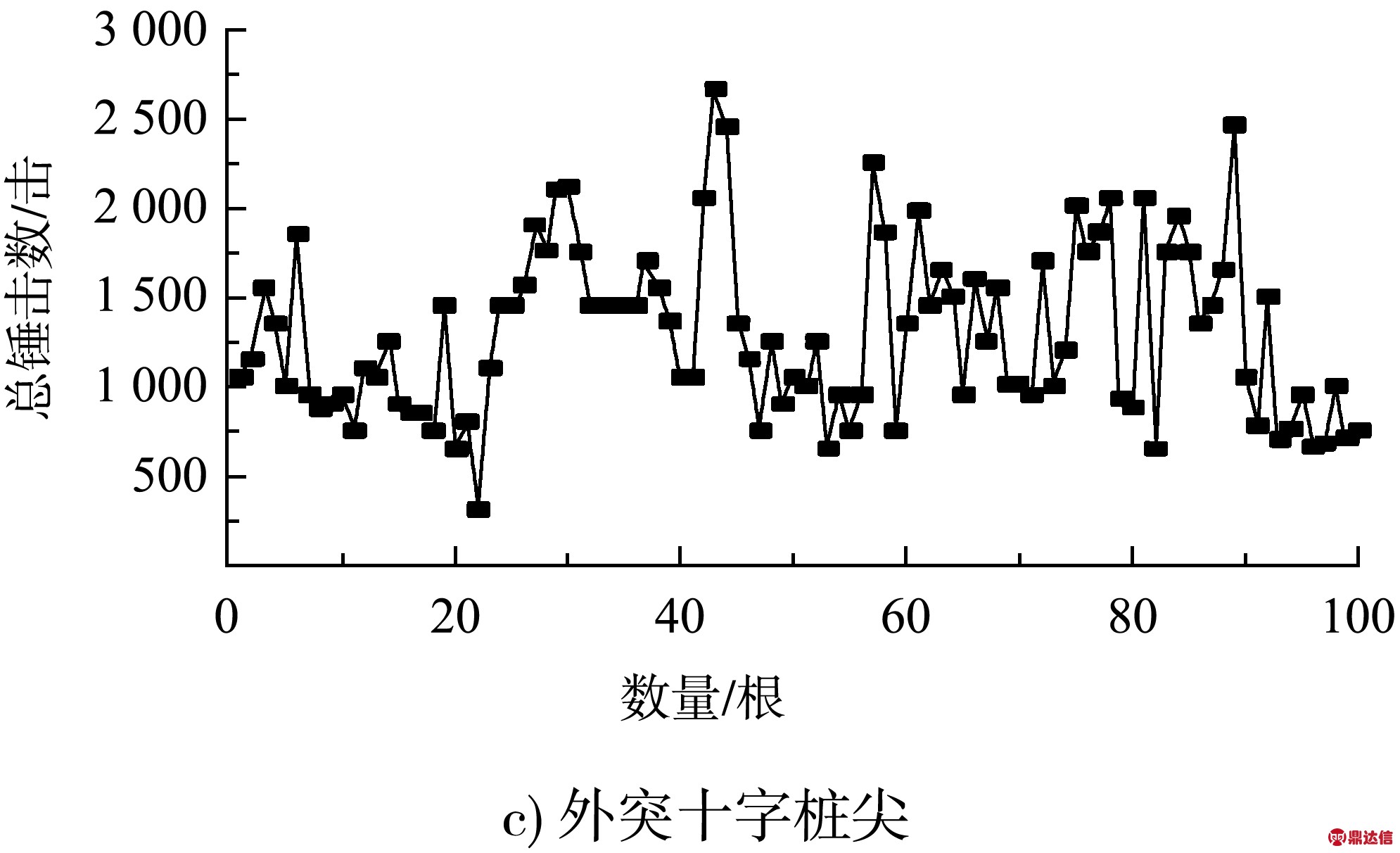 width=273,height=166,dpi=110