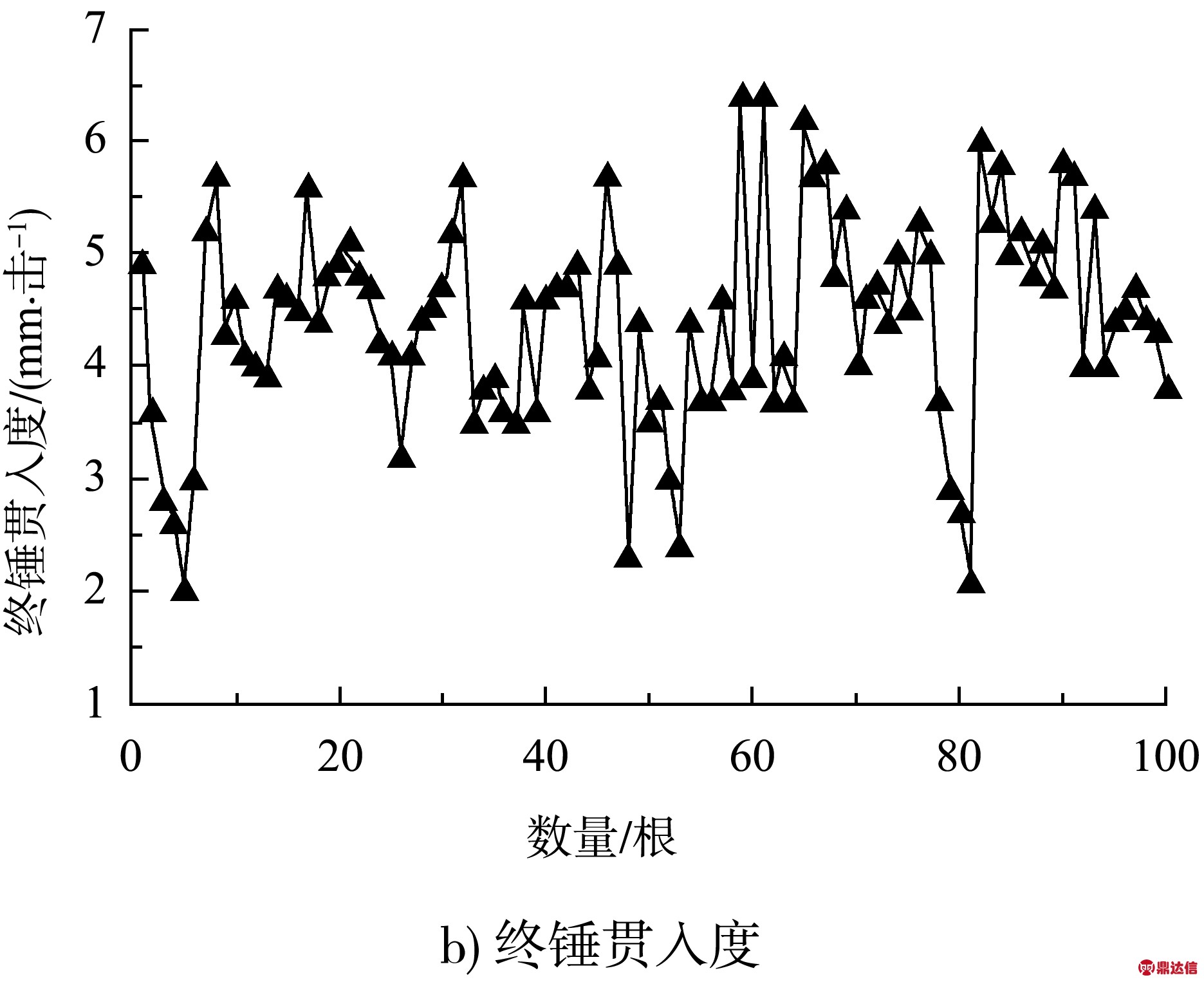 width=257,height=209,dpi=110