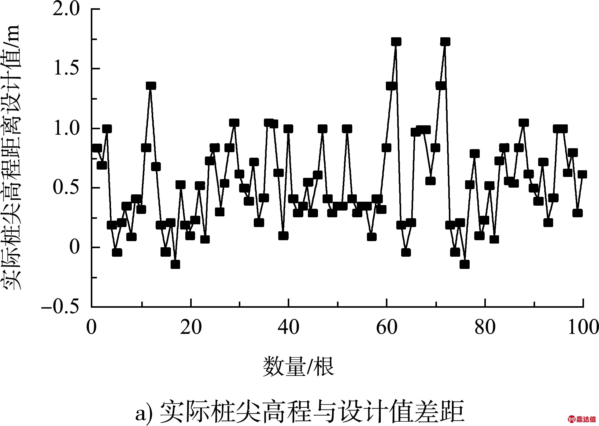 width=264,height=211,dpi=110