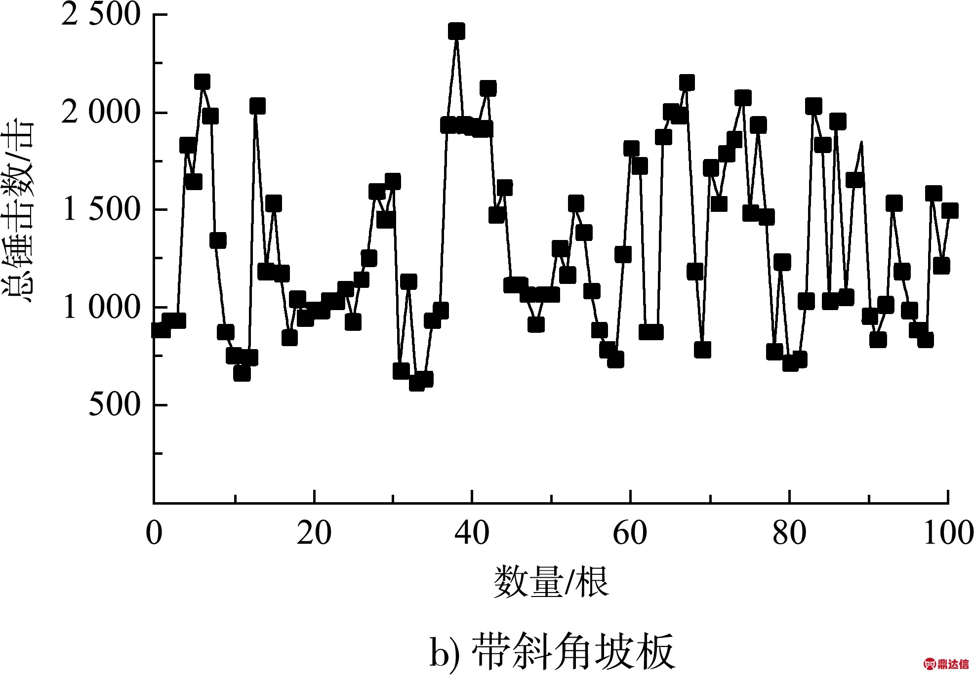 width=271,height=187,dpi=110