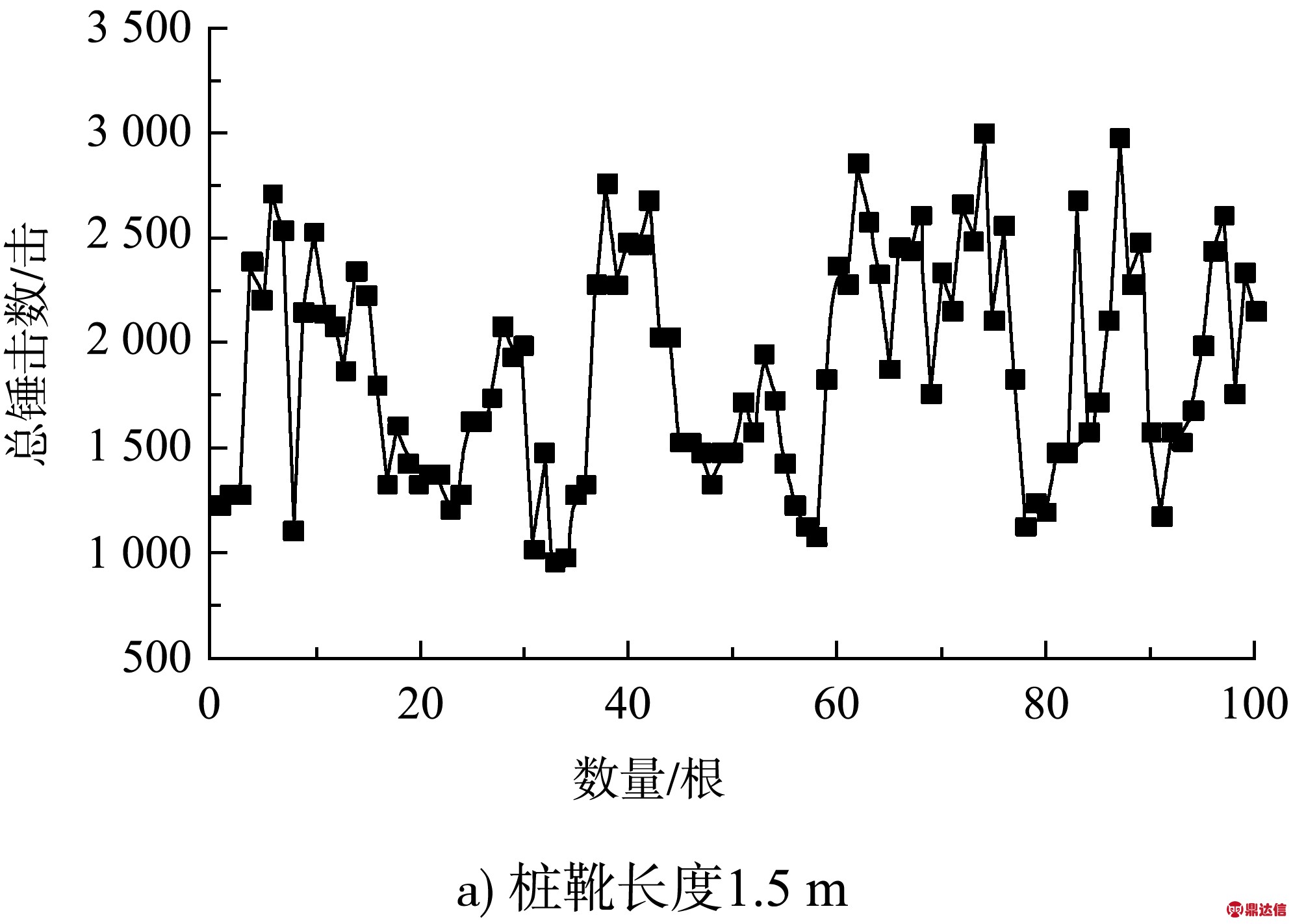 width=273,height=195,dpi=110