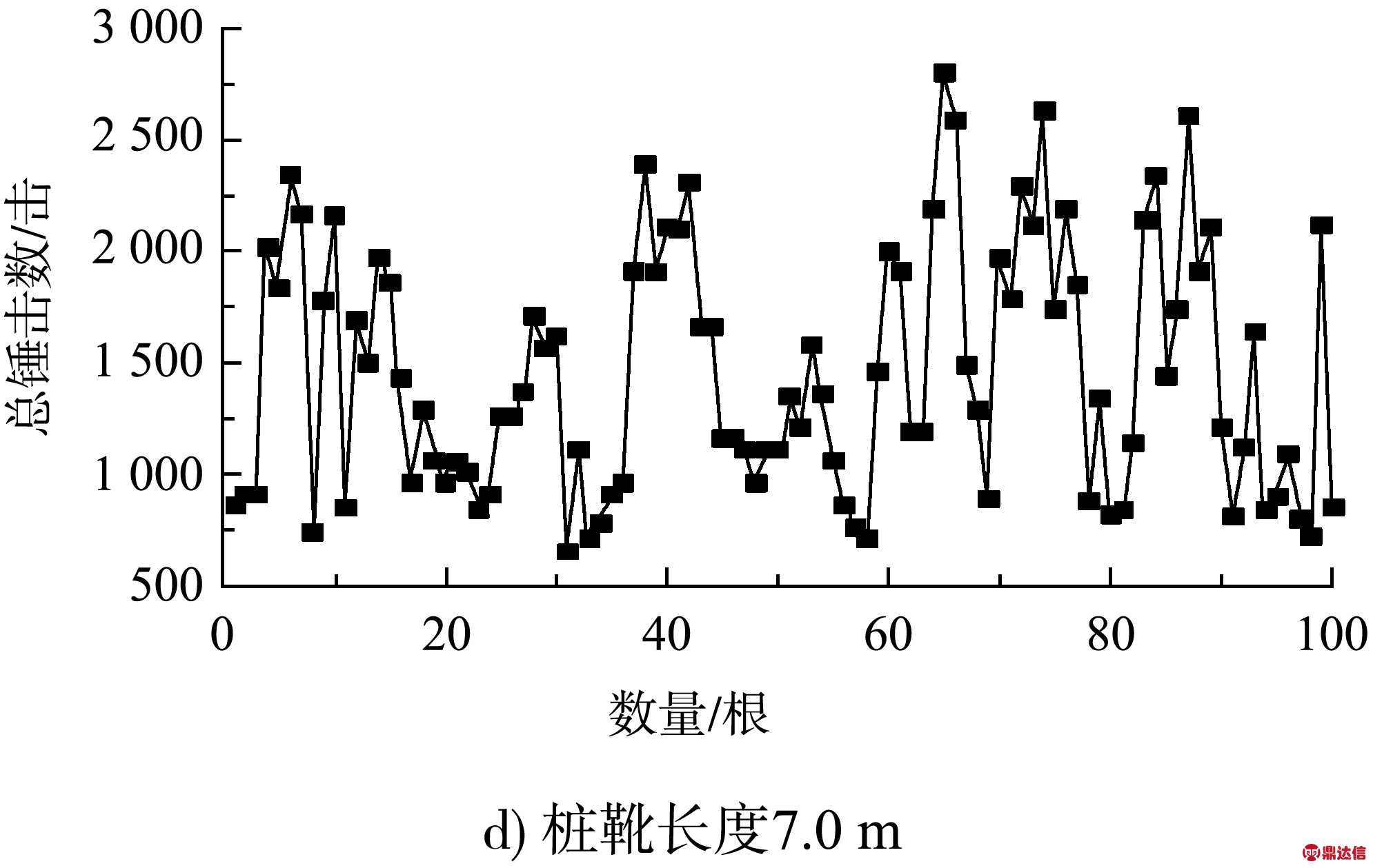 width=273,height=173,dpi=110