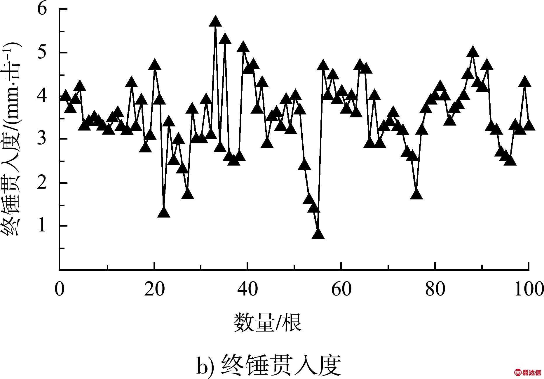 width=256,height=178,dpi=110