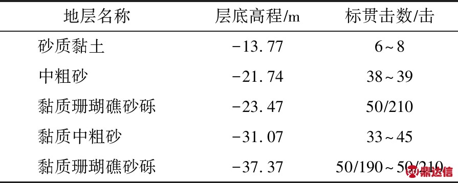 width=328,height=131,dpi=110
