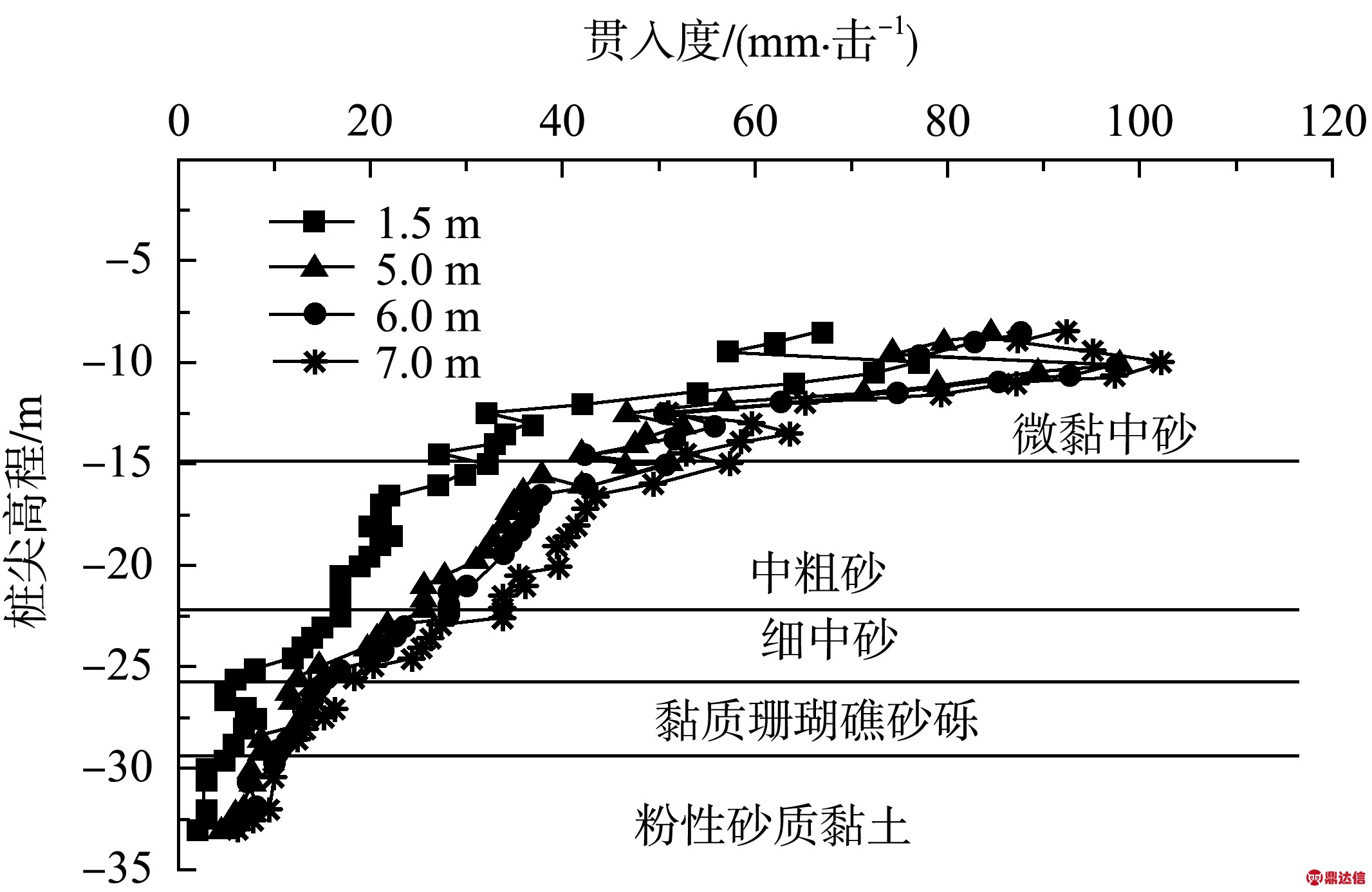 width=273,height=225,dpi=110