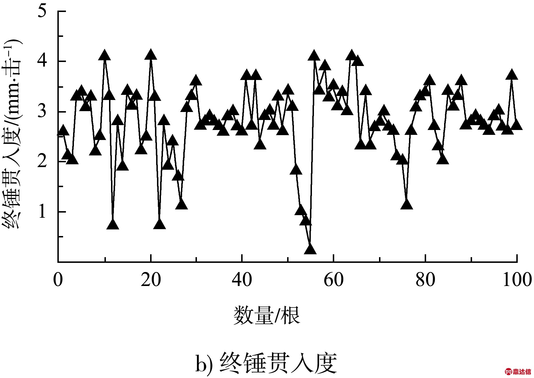 width=257,height=181,dpi=110