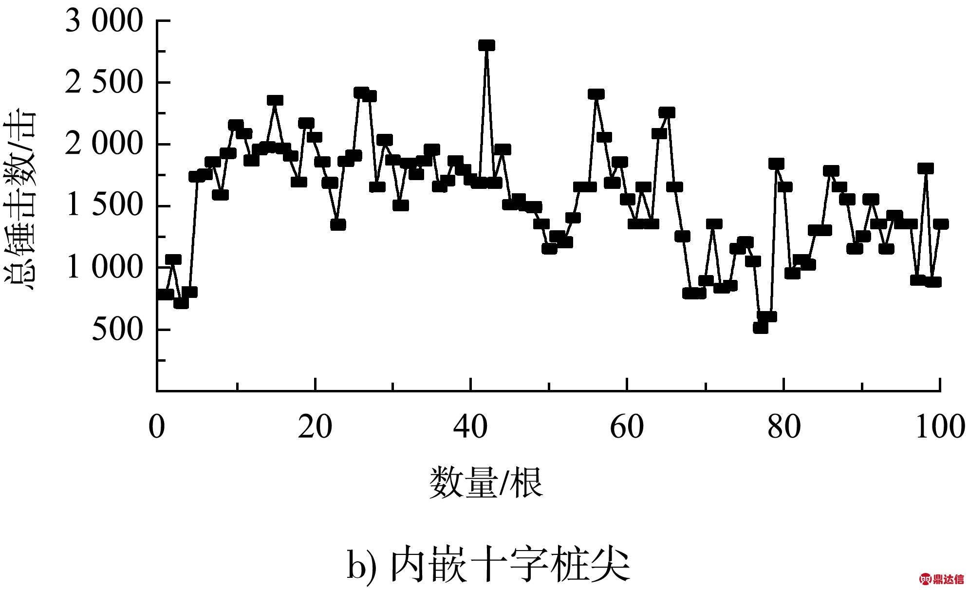 width=273,height=166,dpi=110