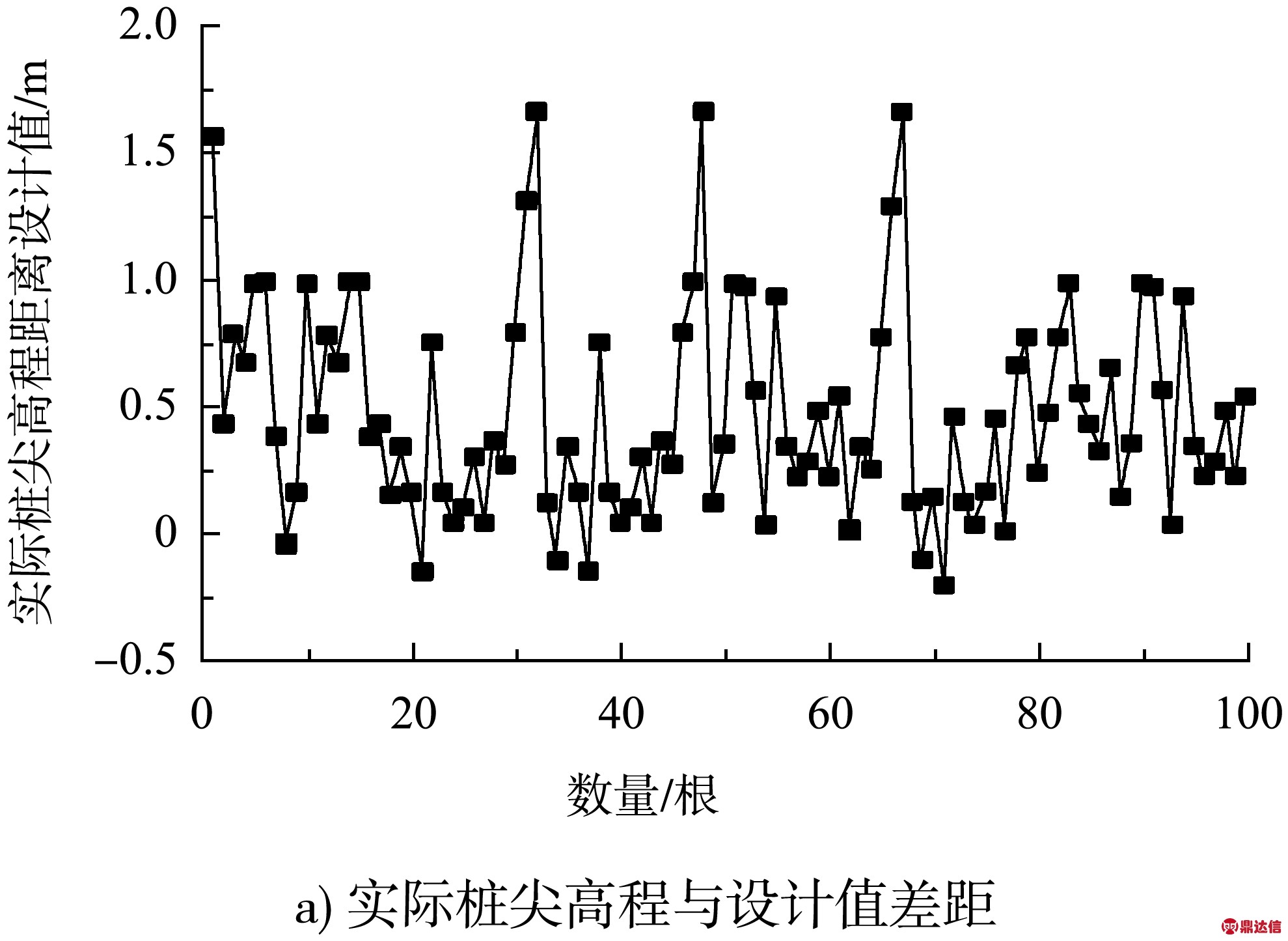width=273,height=173,dpi=110