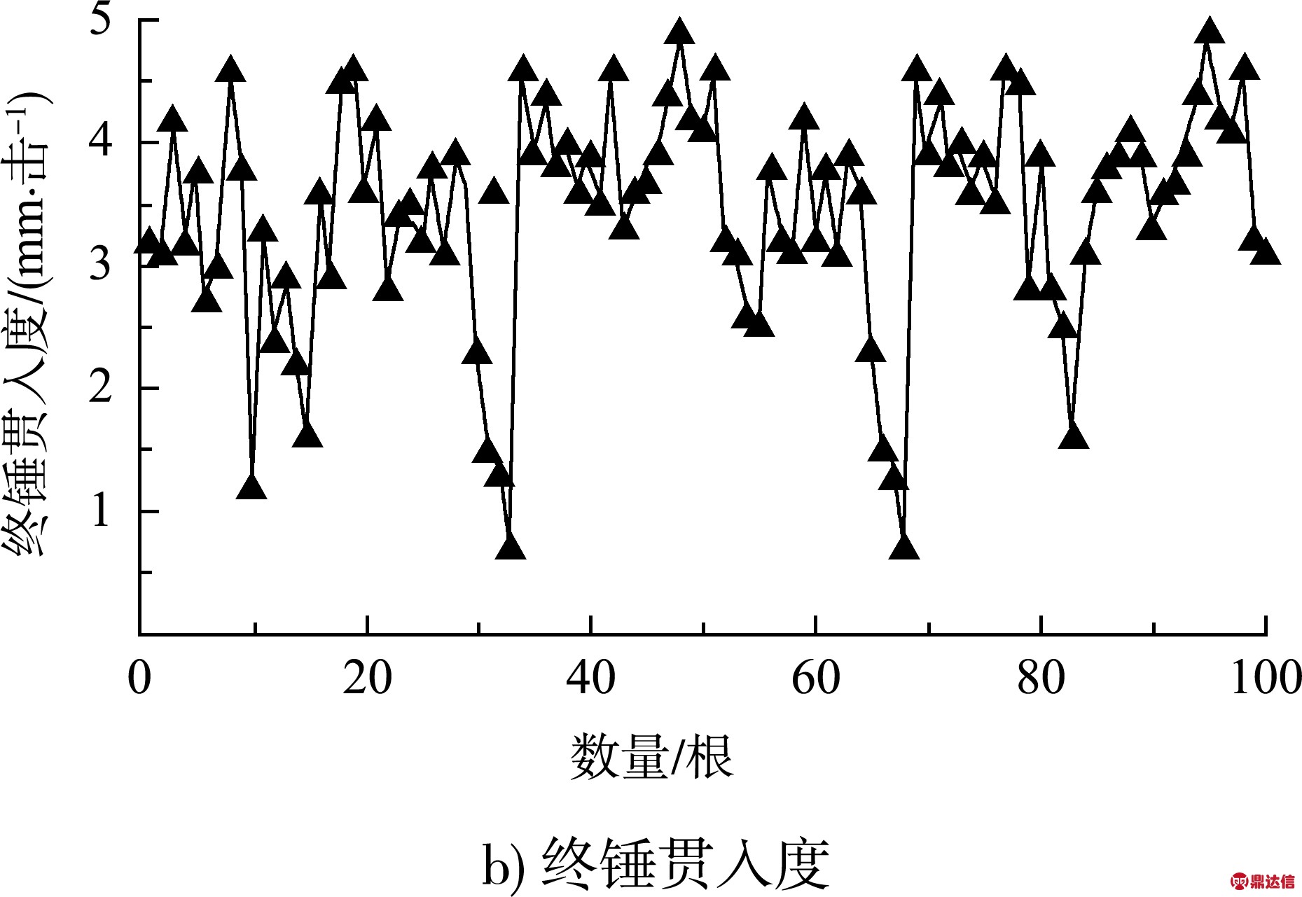 width=255,height=176,dpi=110