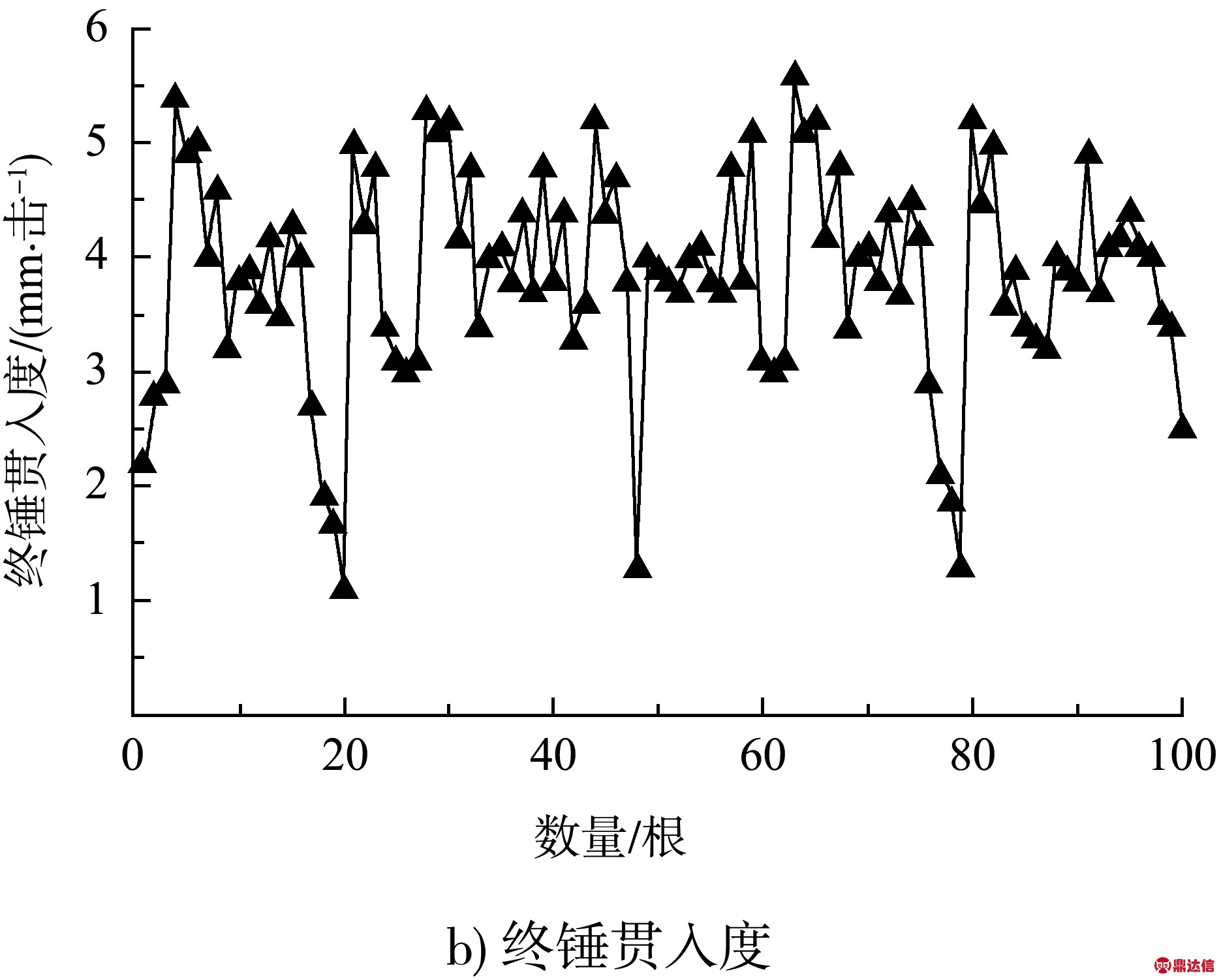 width=259,height=224,dpi=110
