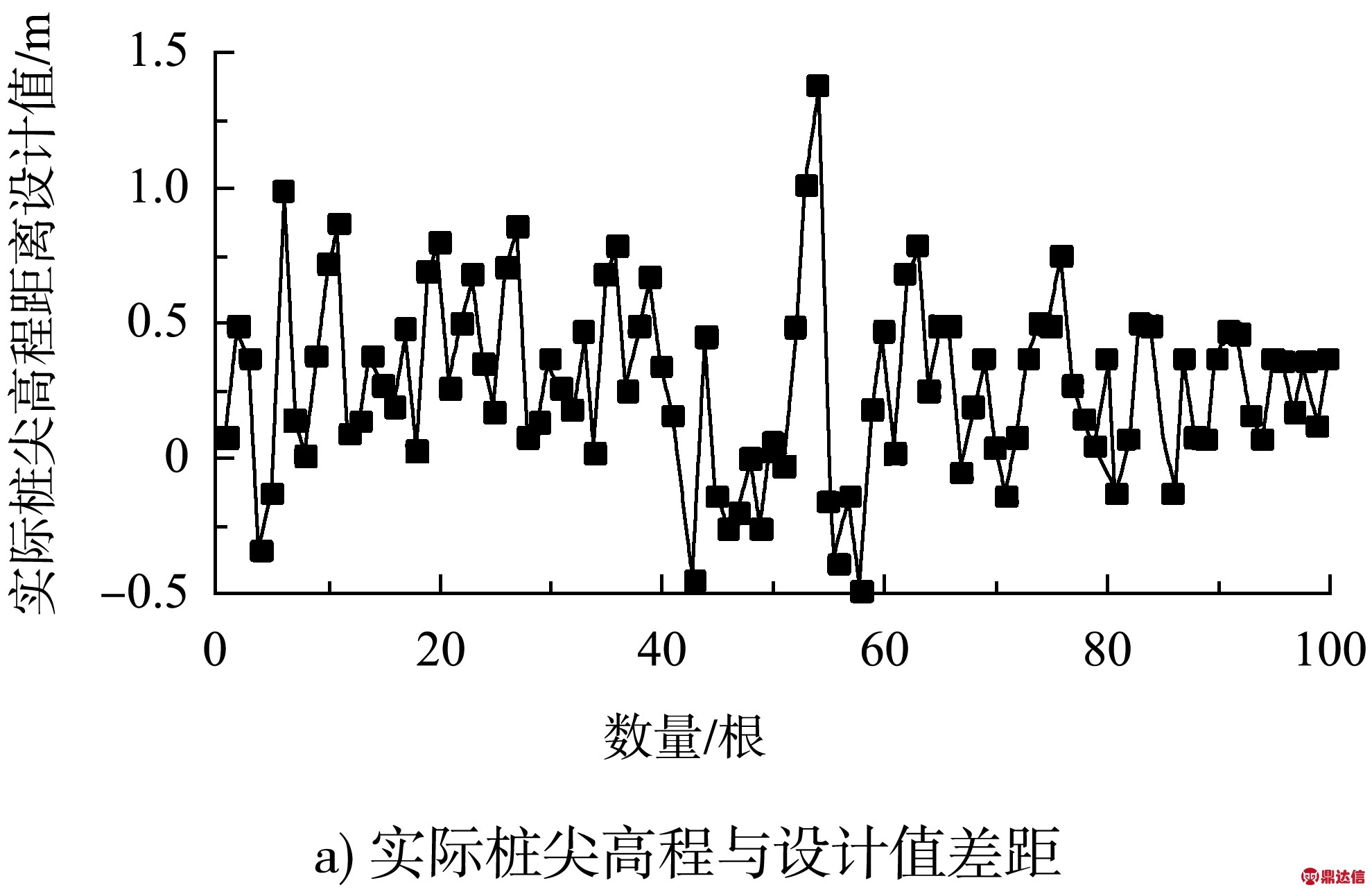 width=255,height=199,dpi=110