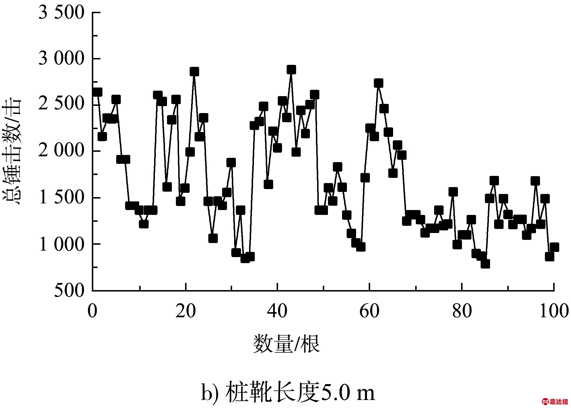 width=273,height=195,dpi=110