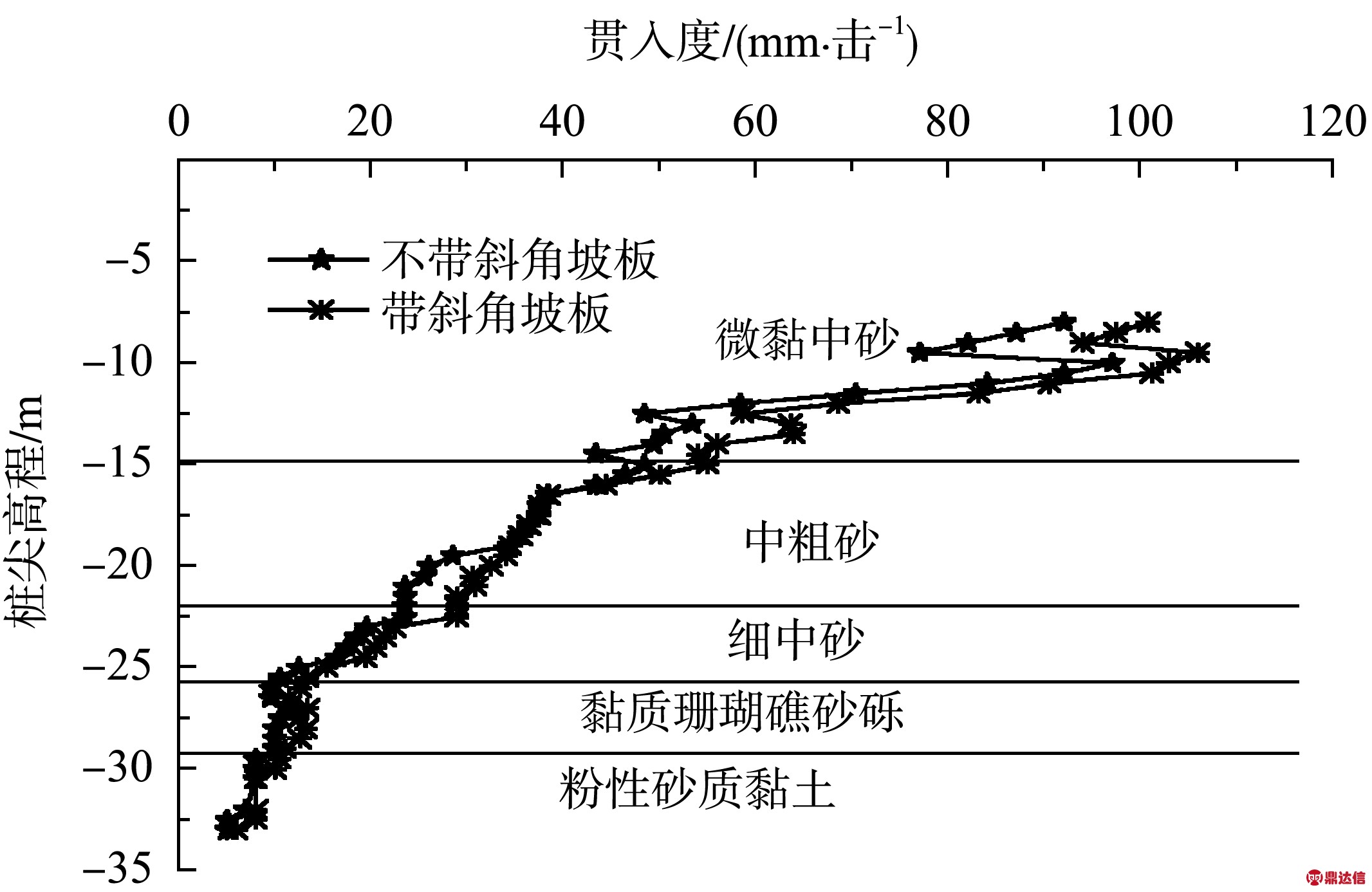 width=265,height=223,dpi=110