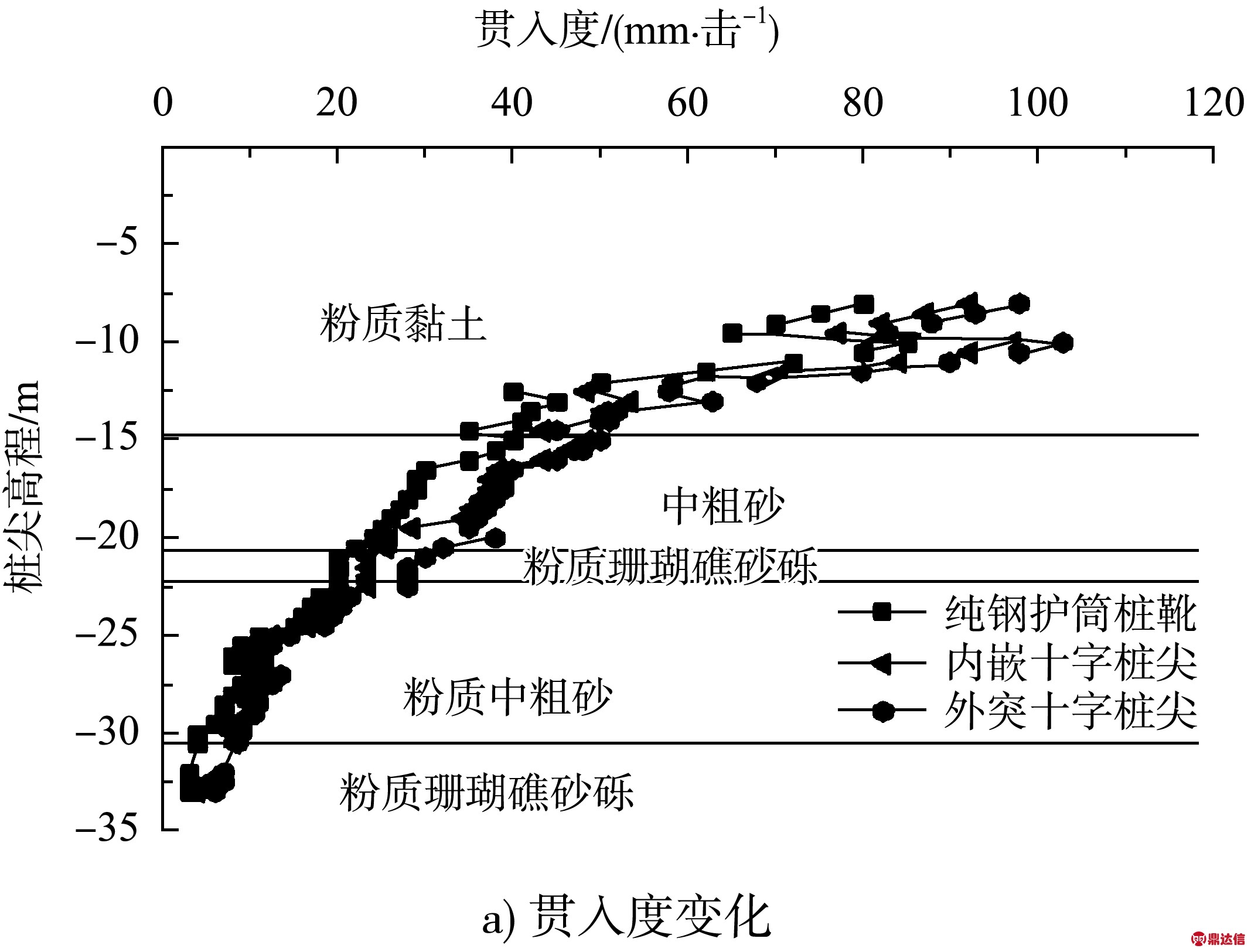 width=293,height=223,dpi=110