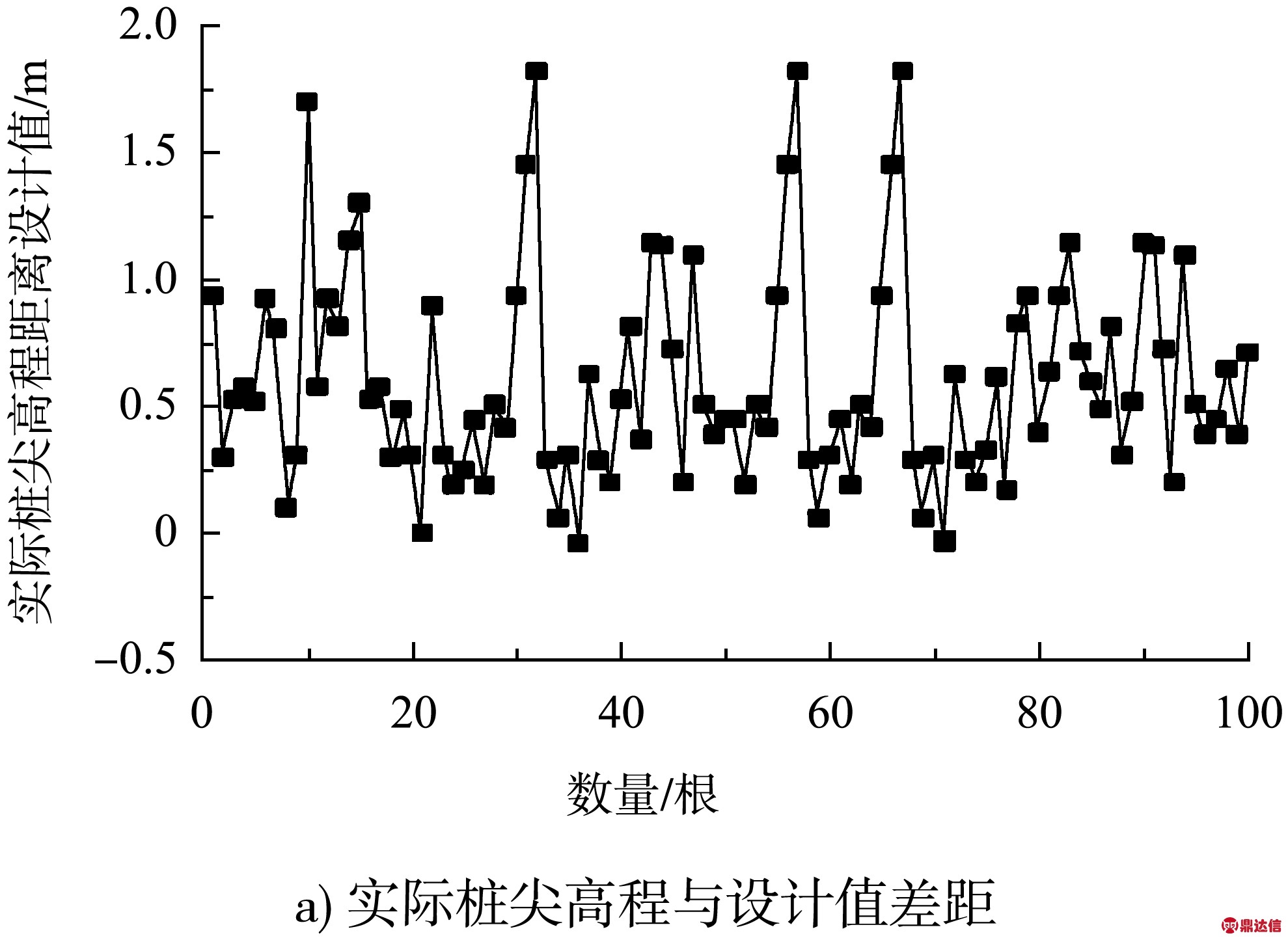 width=272,height=198,dpi=110