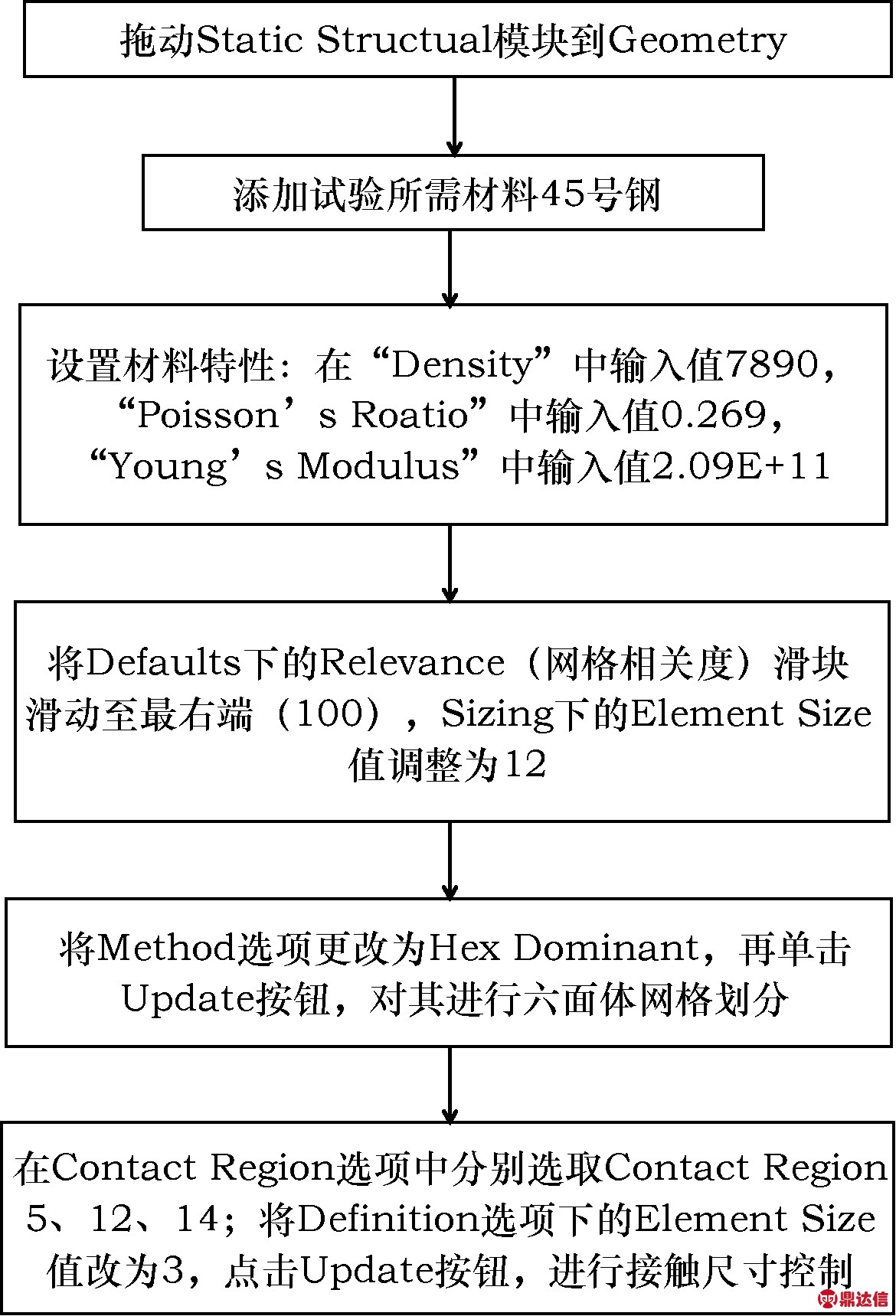 width=214,height=315,dpi=110