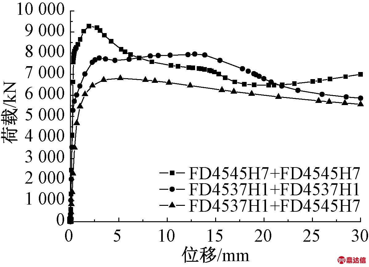 width=219,height=158,dpi=110