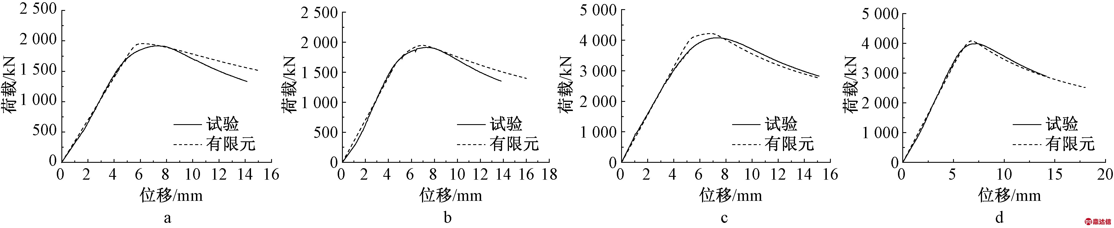 width=711,height=146,dpi=110